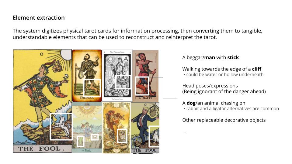 Digital Tarot (2).jpg